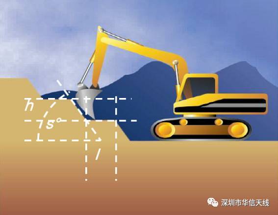 GNSS多系统联合高精度定位.jpg